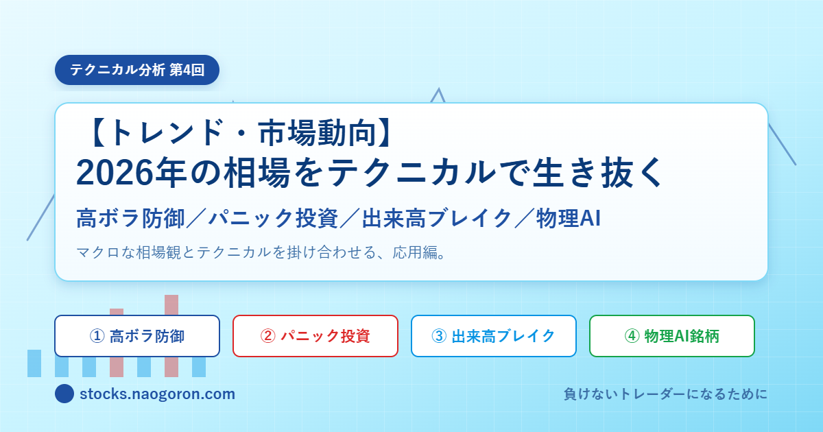 高ボラ防御・パニック投資法・出来高ブレイク・物理AI銘柄
